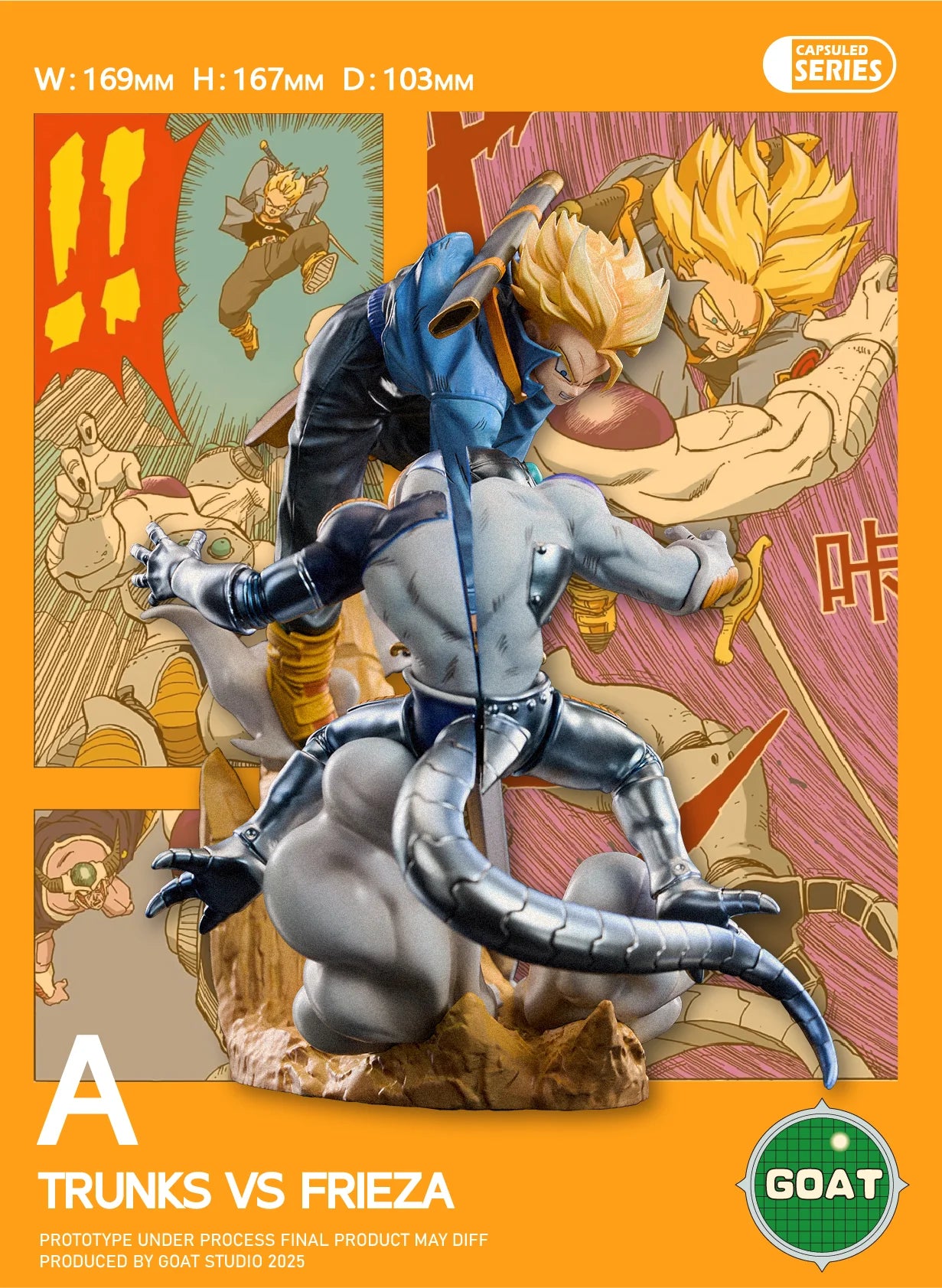 GOAT - Cell Saga