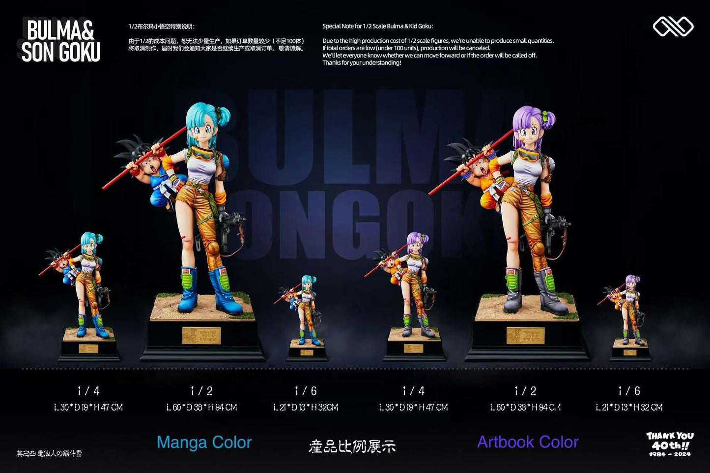 Infinite - Bulma and Kid Goku