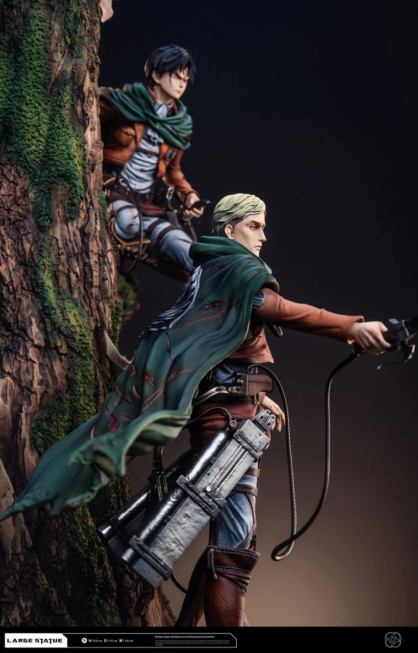 Hertz - Levi and Erwin