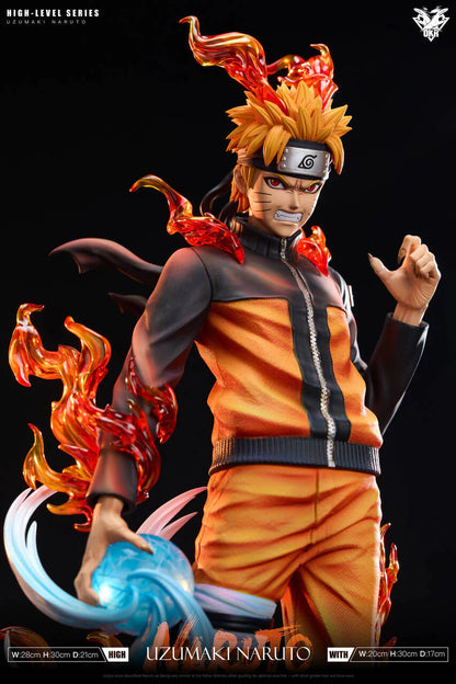 OKR - Naruto