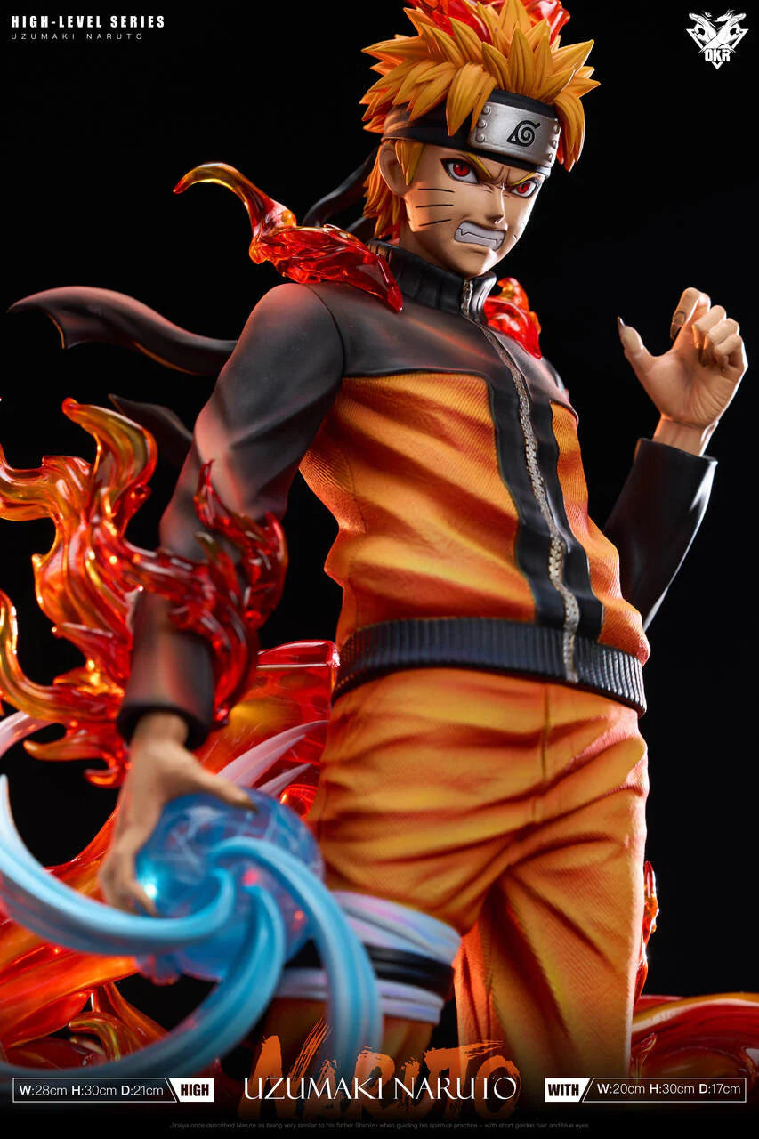 OKR - Naruto