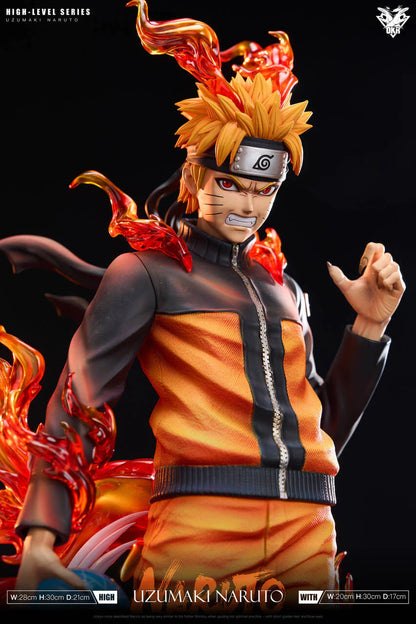OKR - Naruto