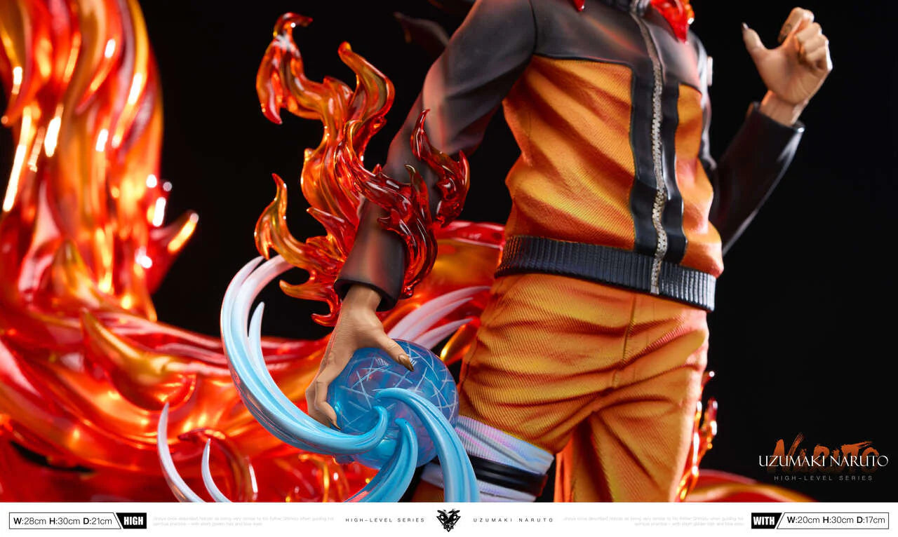 OKR - Naruto