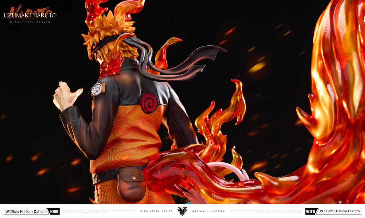 OKR - Naruto