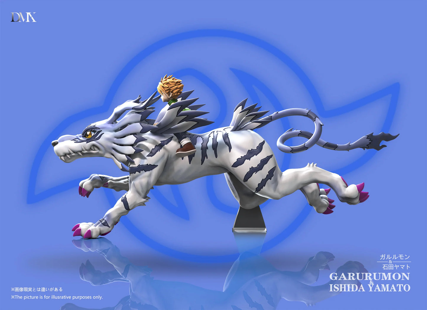 DMX - Garurumon and Ishida Yamato