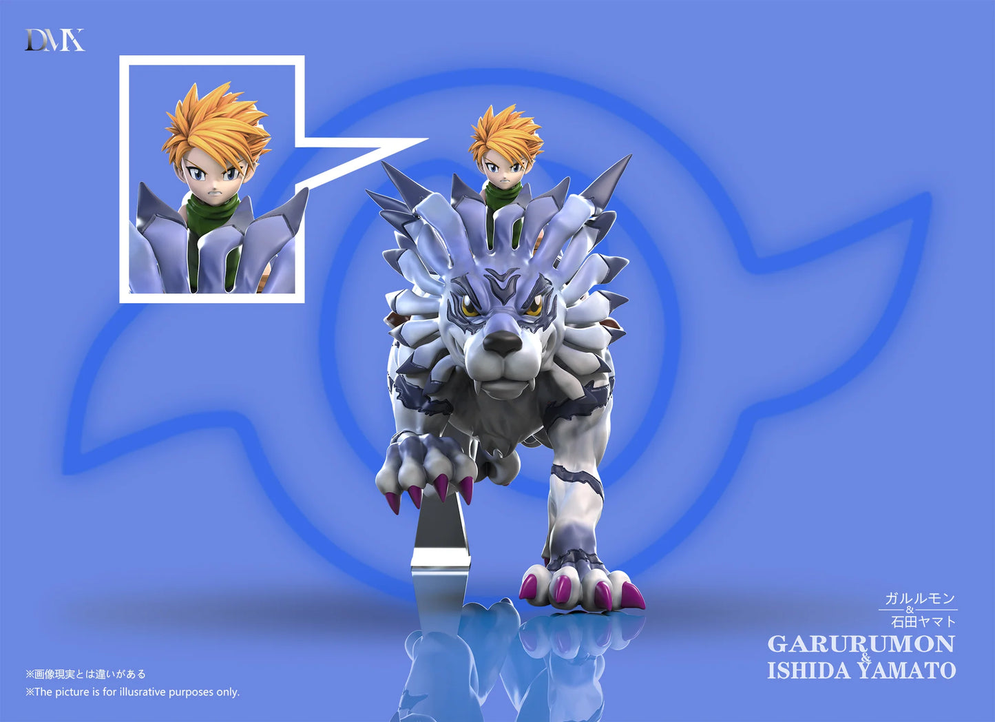 DMX - Garurumon and Ishida Yamato