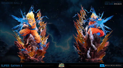 Million - Goku