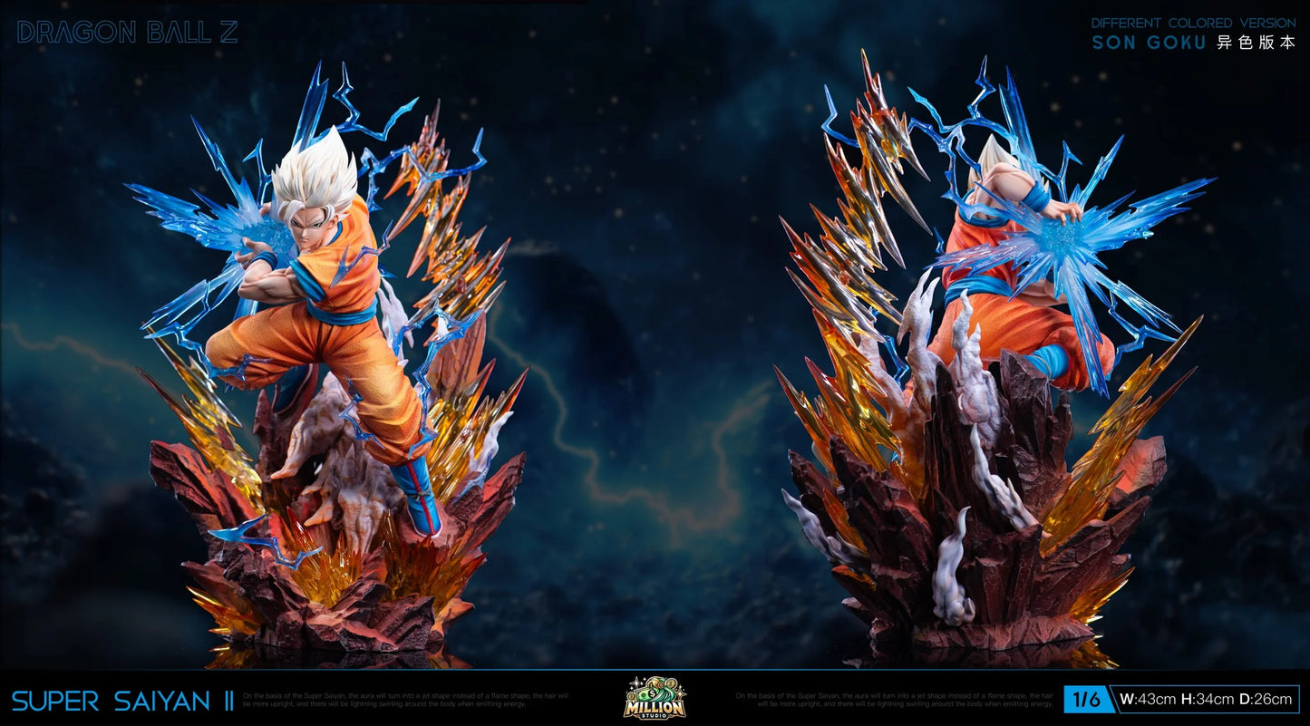 Million - Goku