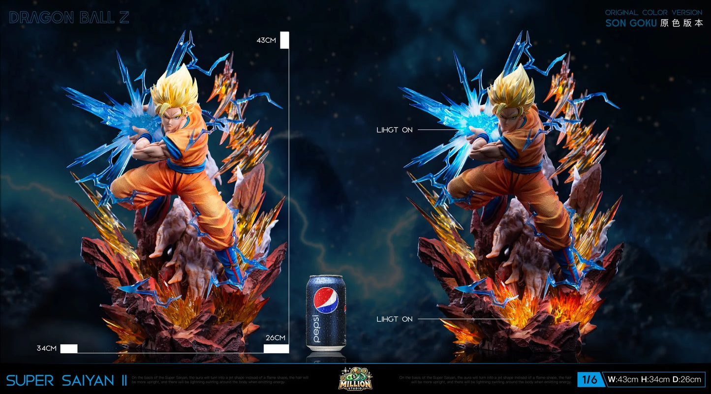 Million - Goku