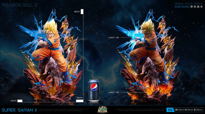 Million - Goku