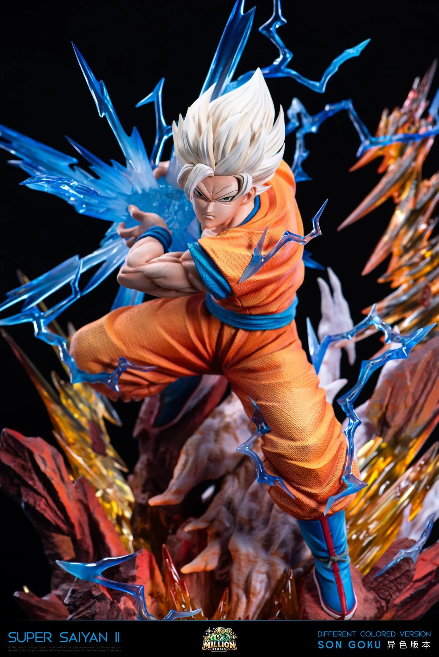Million - Goku