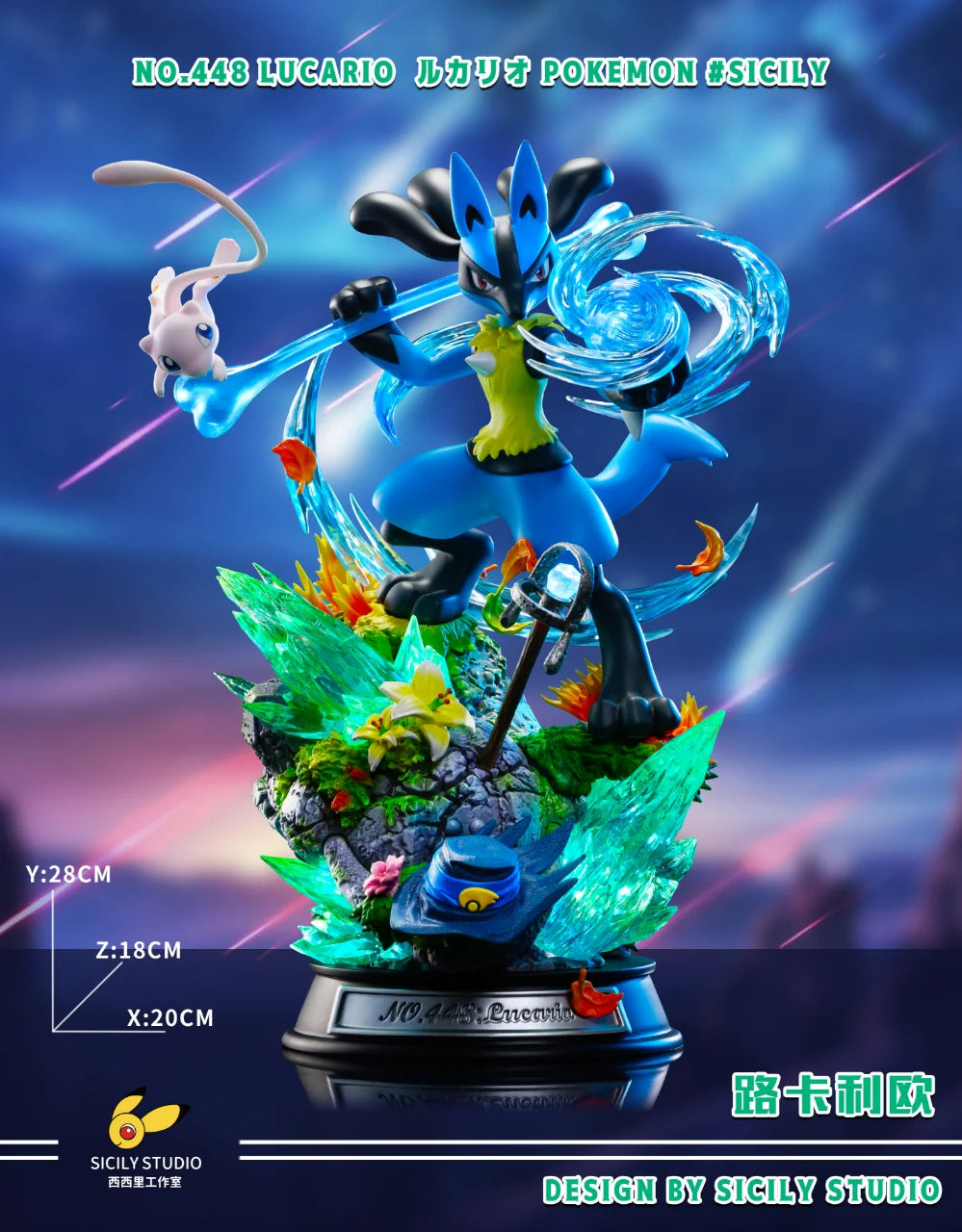 Sicily - Lucario