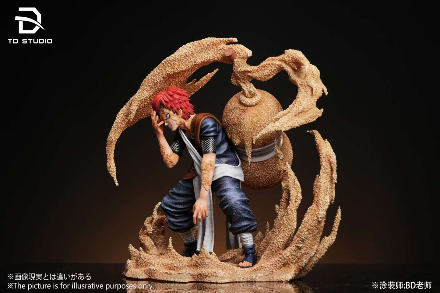 TD - Gaara