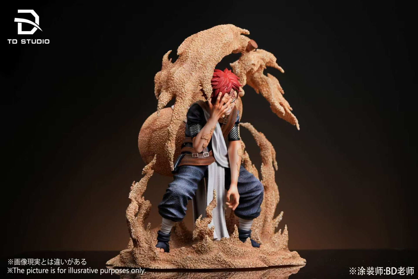 TD - Gaara