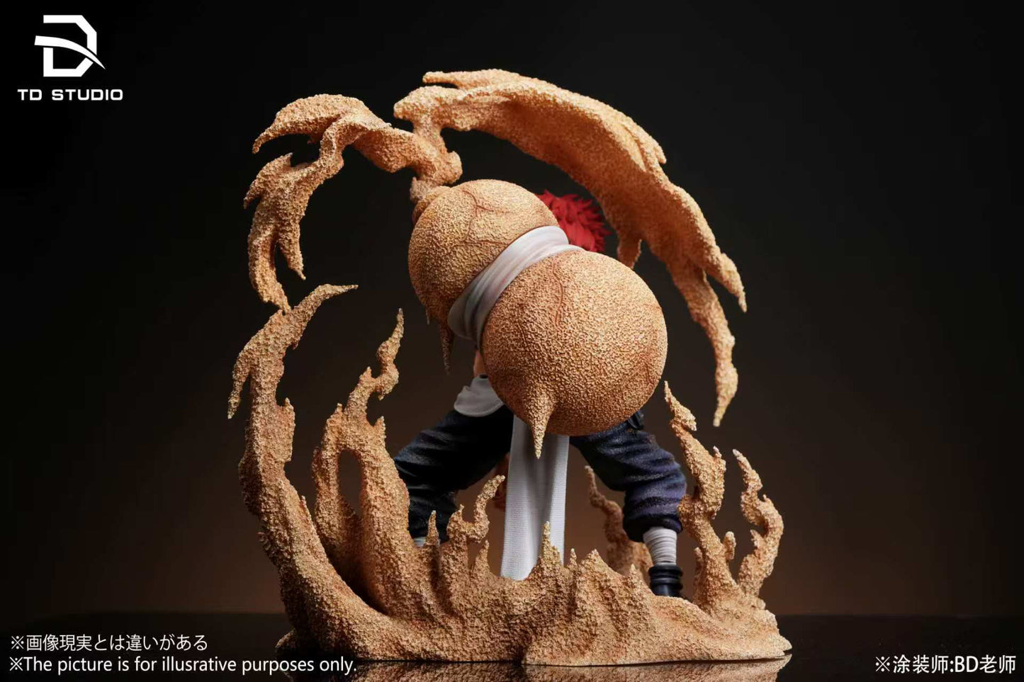 TD - Gaara