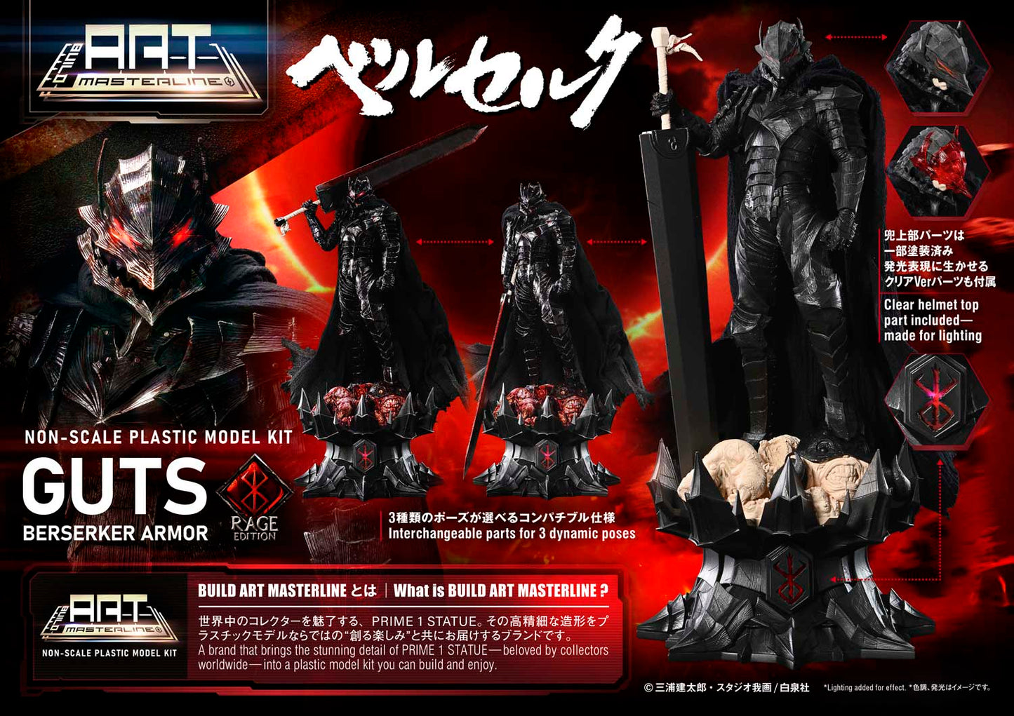 Prime 1 - Armor Guts Kit