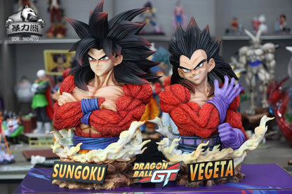 Violent Bear - SSJ4 Goku